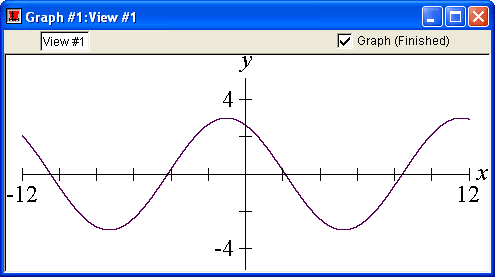graph of y=ksin(mx+b);k=3;m=1/2;b=2pi/3