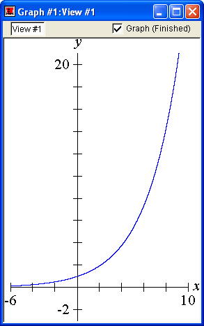 graph of y=e^(x/3)
