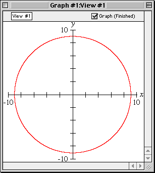 graph of x^2+y^2=81